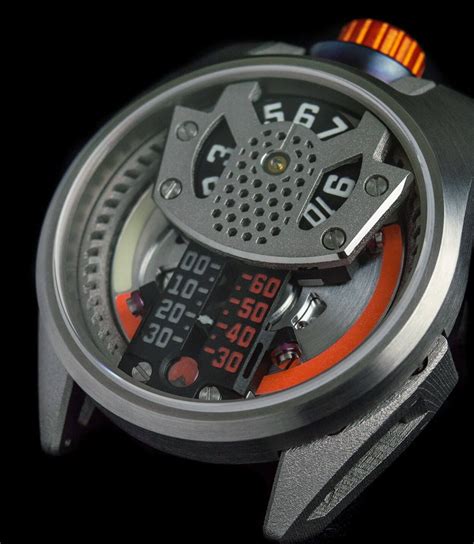 uniquewatchguide.com
